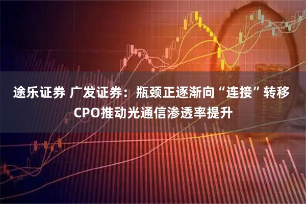 途乐证券 广发证券：瓶颈正逐渐向“连接”转移 CPO推动光通信渗透率提升